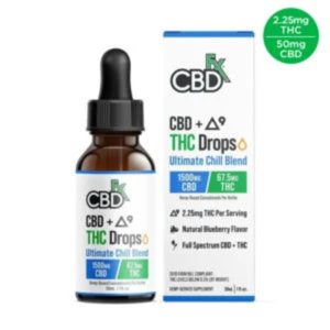 7 Reasons Sports Industry Is Moving Towards Full-Spectrum CBD Oil 7 Reasons Sports Industry Is Moving Towards Full-Spectrum CBD Oil